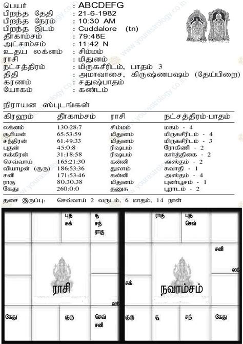 birth jathagam in tamil|Jathagam in Tamil